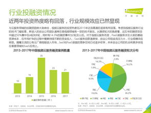 數(shù)據(jù)時代的瞭望者 探析199it互聯(lián)網(wǎng)數(shù)據(jù)資訊中心的服務模式與價值
